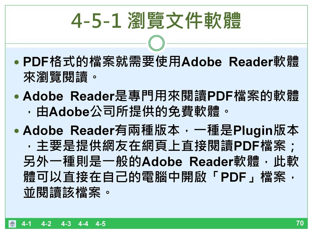 4-5-1 瀏覽文件軟體 PDF格式的檔案就需要使用Adobe Reader軟體來瀏覽閱讀。