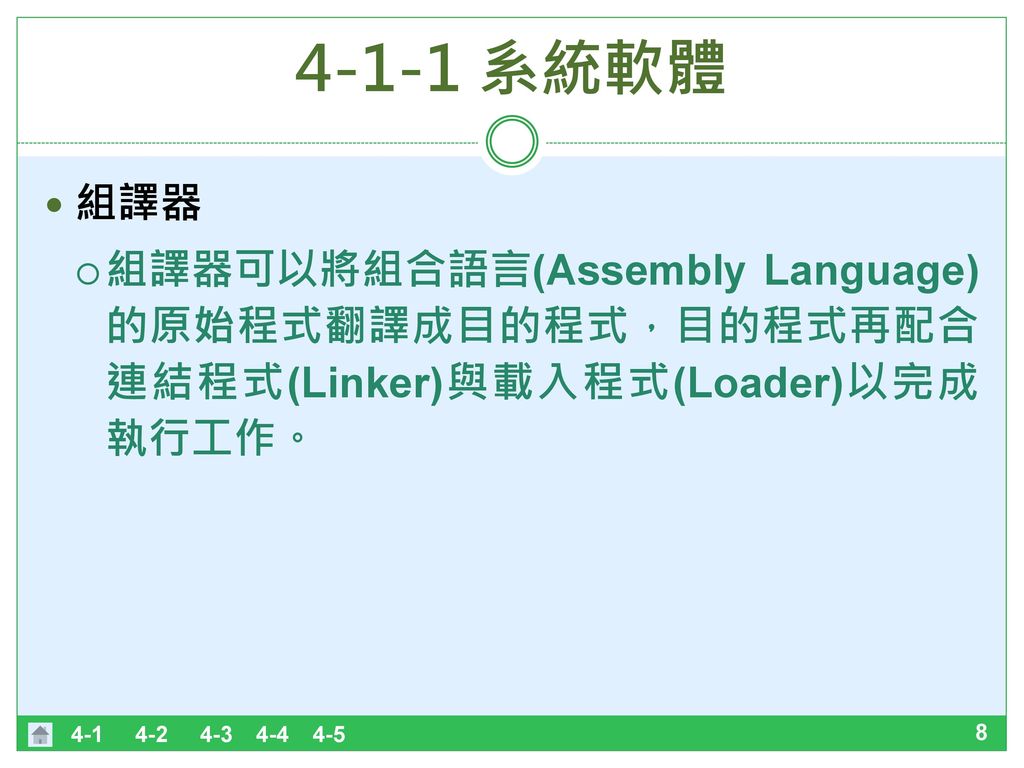 4-1-1 系統軟體 組譯器 組譯器可以將組合語言(Assembly Language)的原始程式翻譯成目的程式，目的程式再配合連結程式(Linker)與載入程式(Loader)以完成執行工作。