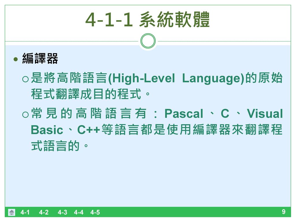 4-1-1 系統軟體 編譯器 是將高階語言(High-Level Language)的原始程式翻譯成目的程式。