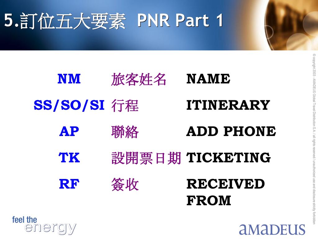 5.訂位五大要素 PNR Part 1