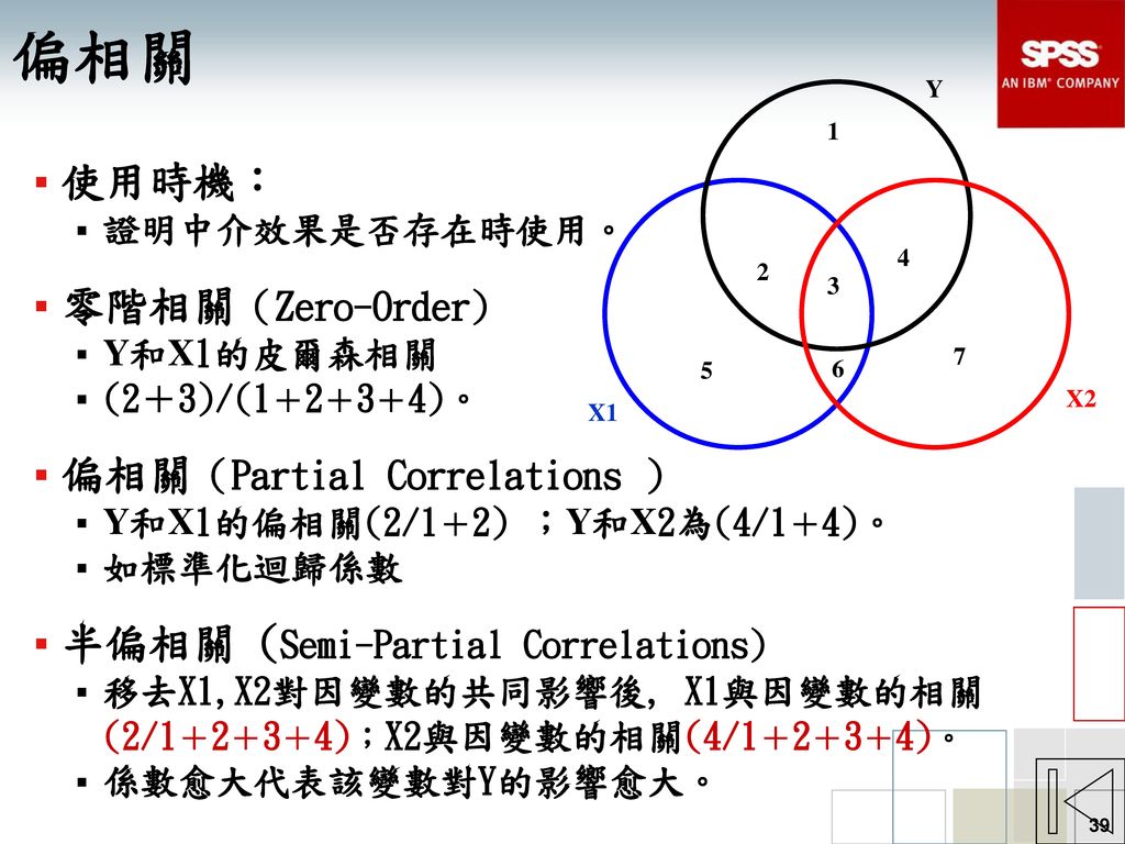 偏相關 使用時機： 零階相關（Zero-Order) 偏相關（Partial Correlations ）