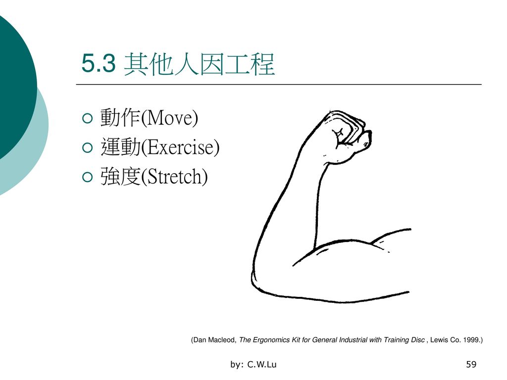 5.3 其他人因工程 動作(Move) 運動(Exercise) 強度(Stretch) by: C.W.Lu