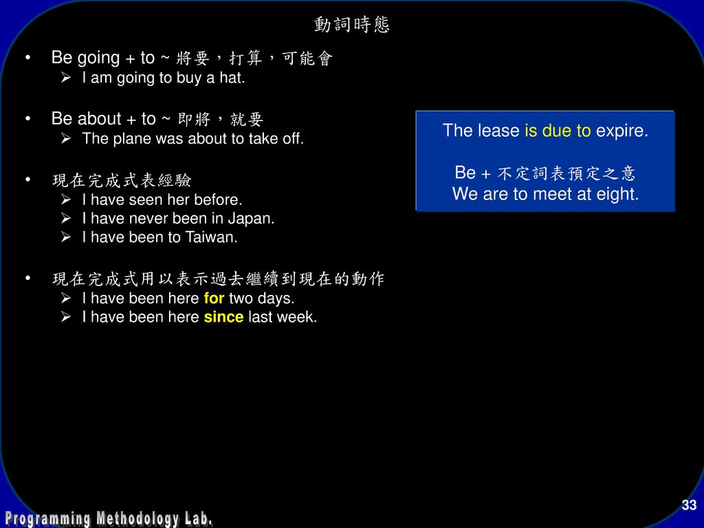 English Grammar 蔡進義chin Yi Tsai Matt Ppt Download
