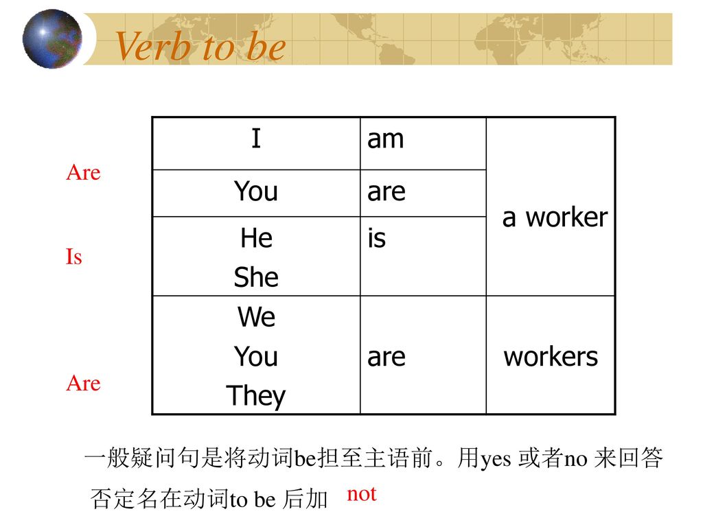 Verb to be I am a worker You are He She is We They workers Are Is