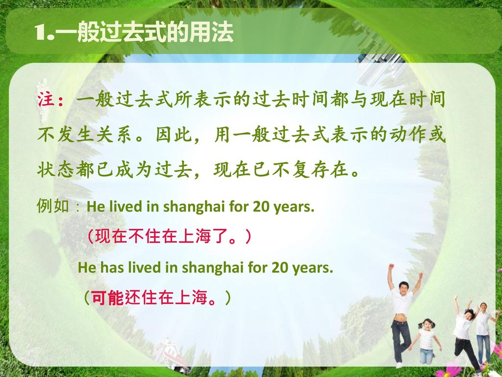 1.一般过去式的用法 注：一般过去式所表示的过去时间都与现在时间 不发生关系。因此，用一般过去式表示的动作或 状态都已成为过去，现在已不复存在。 例如：He lived in shanghai for 20 years.