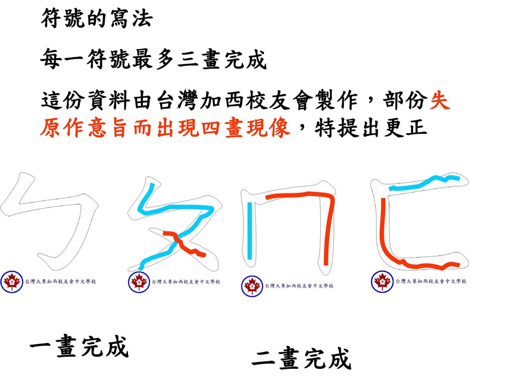 符號的寫法 每一符號最多三畫完成 這份資料由台灣加西校友會製作，部份失原作意旨而出現四畫現像，特提出更正 一畫完成 二畫完成