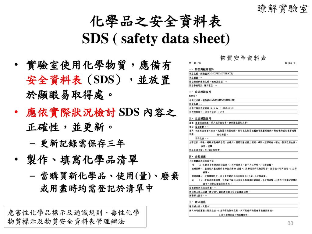 化學品之安全資料表 SDS ( safety data sheet)