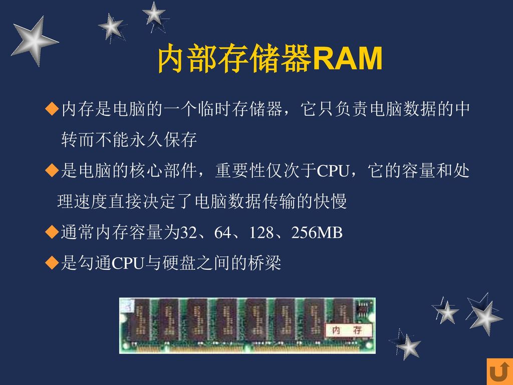 内部存储器RAM 内存是电脑的一个临时存储器，它只负责电脑数据的中 转而不能永久保存 是电脑的核心部件，重要性仅次于CPU，它的容量和处