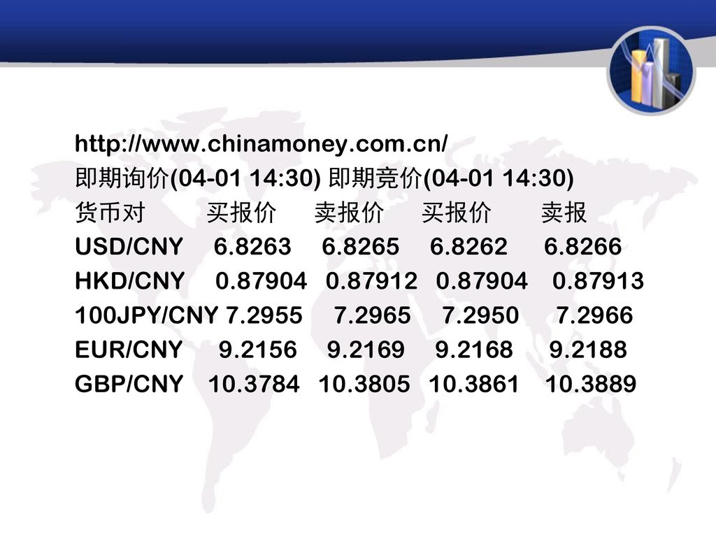 chinamoney. com