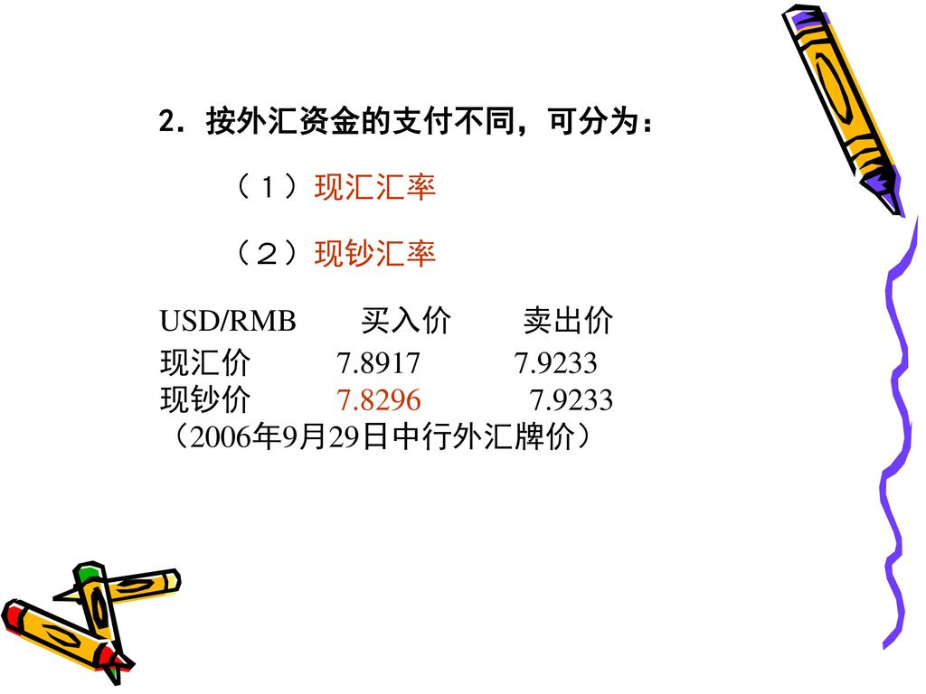 2．按外汇资金的支付不同，可分为： （２）现钞汇率 USD/RMB 买入价 卖出价 现汇价