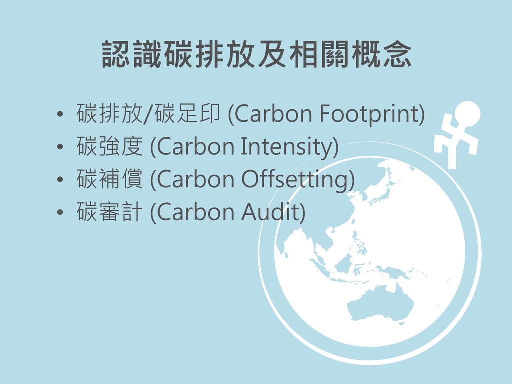 認識碳排放及相關概念 碳排放/碳足印 (Carbon Footprint) 碳強度 (Carbon Intensity)