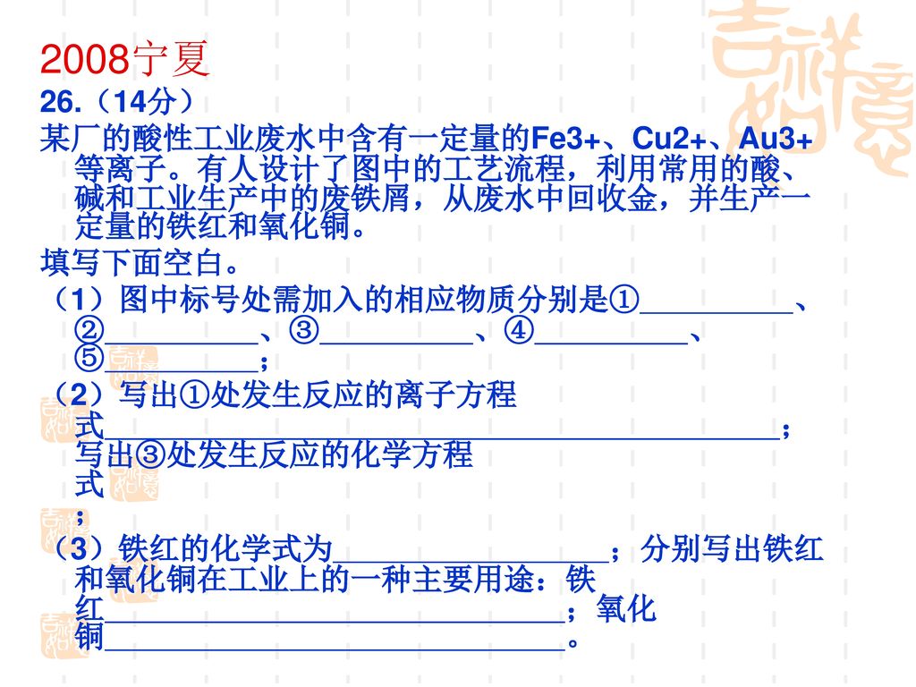 新课程高考化学试题分析及对我们的启示丹东教师进修学院 Ppt Download