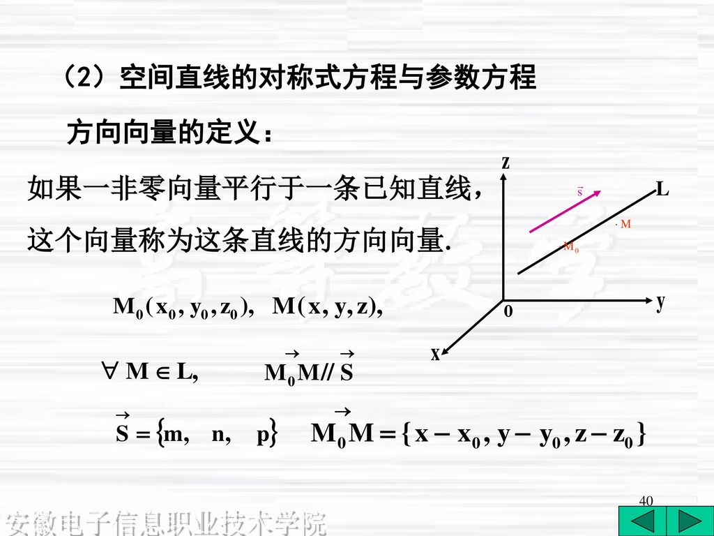 （2）空间直线的对称式方程与参数方程 方向向量的定义： 如果一非零向量平行于一条已知直线， 这个向量称为这条直线的方向向量.