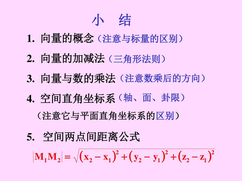 小 结 1. 向量的概念 2. 向量的加减法 3. 向量与数的乘法 4. 空间直角坐标系 5. 空间两点间距离公式 （注意与标量的区别）