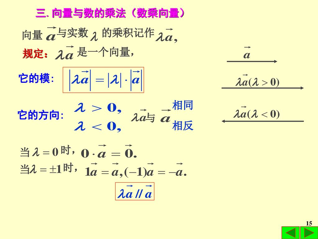 三.向量与数的乘法（数乘向量） 向量 与实数 的乘积记作 规定： 是一个向量， 它的模: 它的方向: 与 相同 相反 当 时，