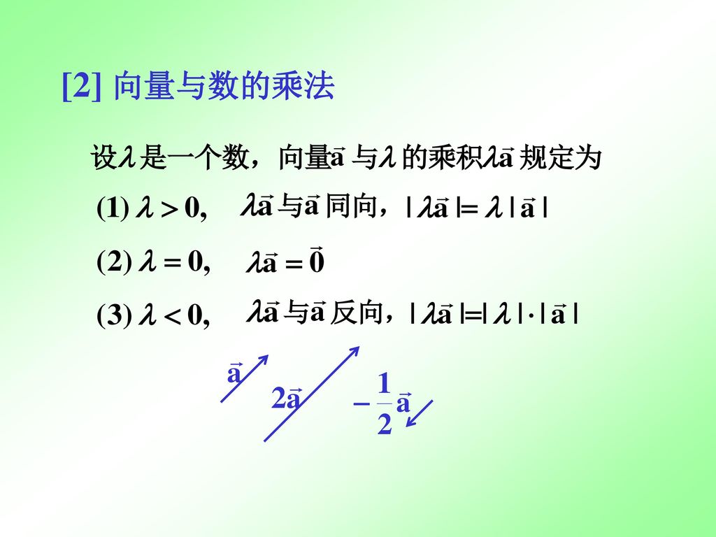 [2] 向量与数的乘法