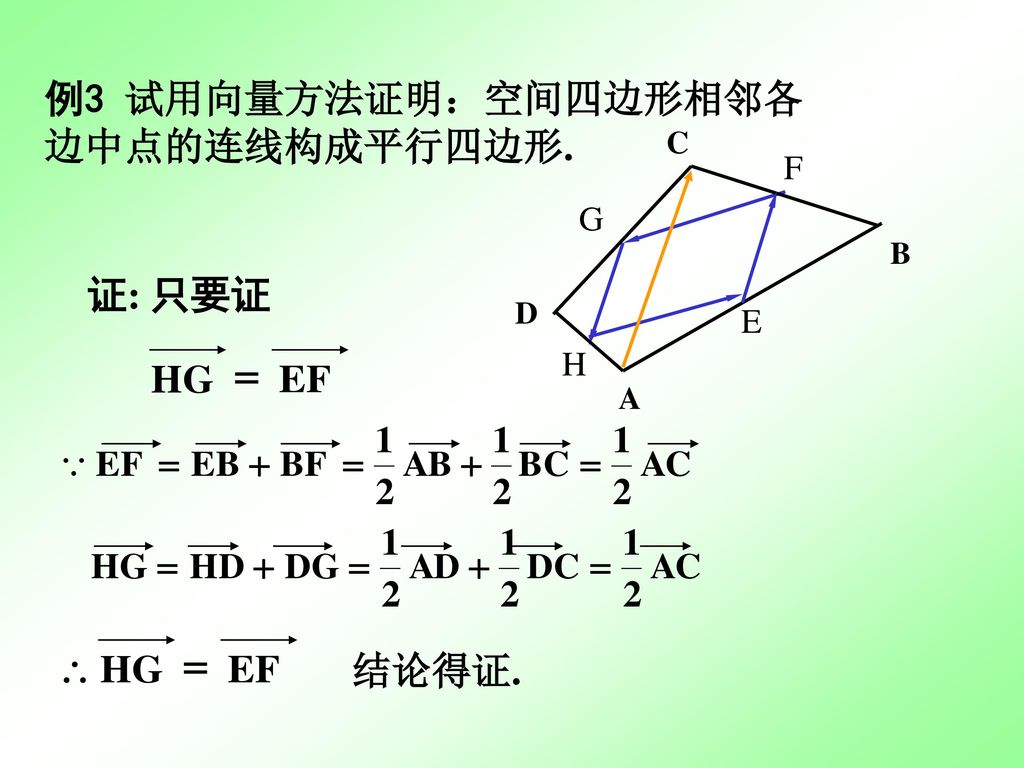 例3 试用向量方法证明：空间四边形相邻各边中点的连线构成平行四边形.