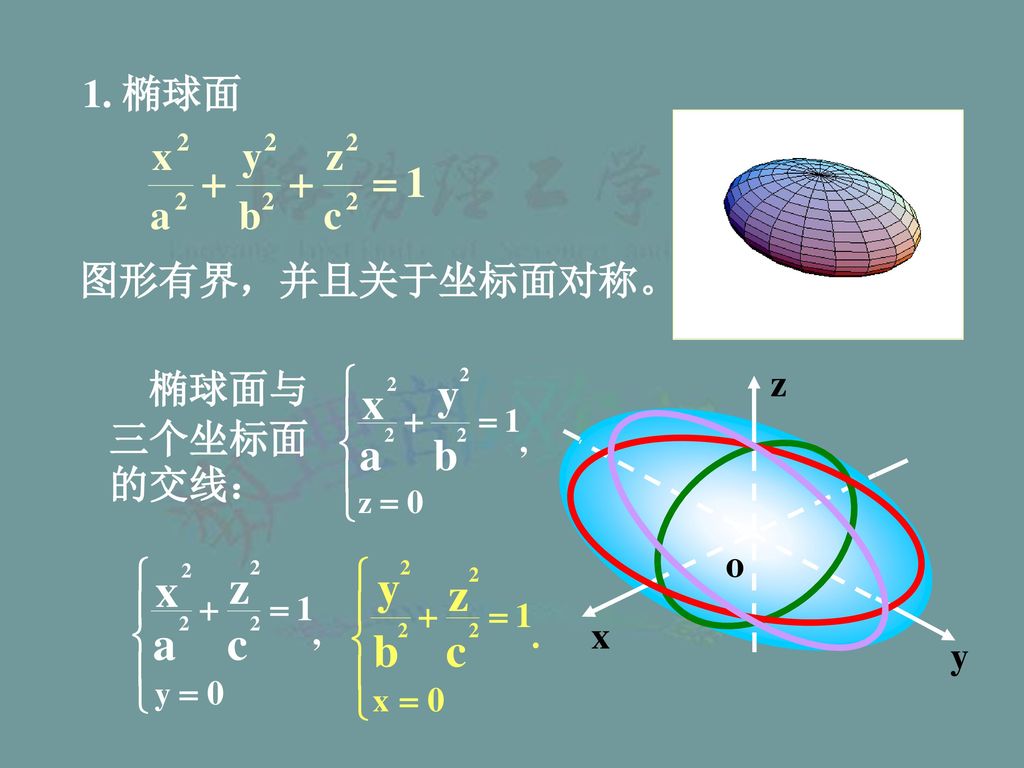 1. 椭球面 图形有界，并且关于坐标面对称。 椭球面与三个坐标面的交线：