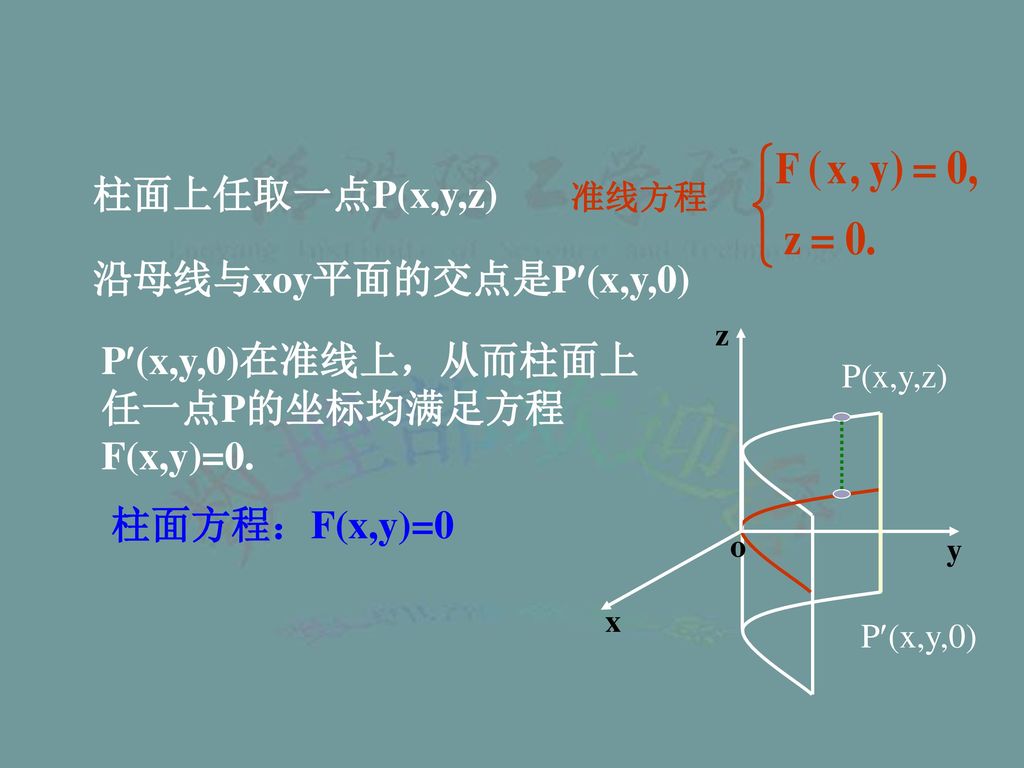 柱面上任取一点P(x,y,z) 沿母线与xoy平面的交点是P(x,y,0) P(x,y,0)在准线上，从而柱面上