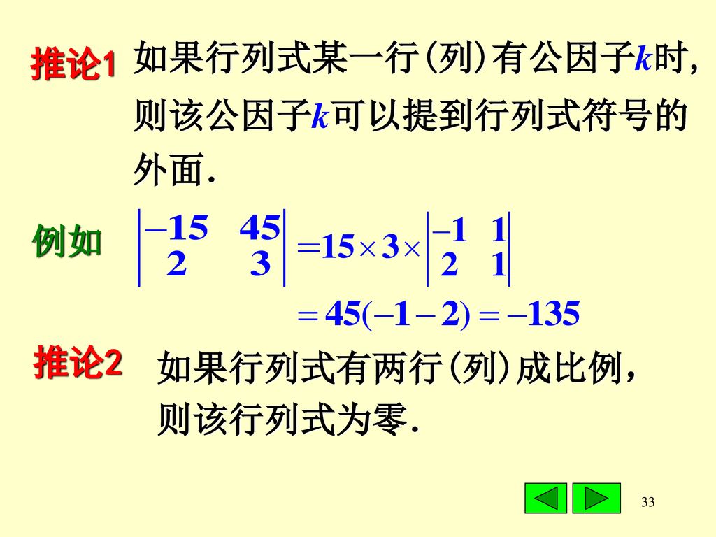 如果行列式某一行(列)有公因子k时, 则该公因子k可以提到行列式符号的 外面． 推论1 例如 推论2 如果行列式有两行(列)成比例， 则该行列式为零．