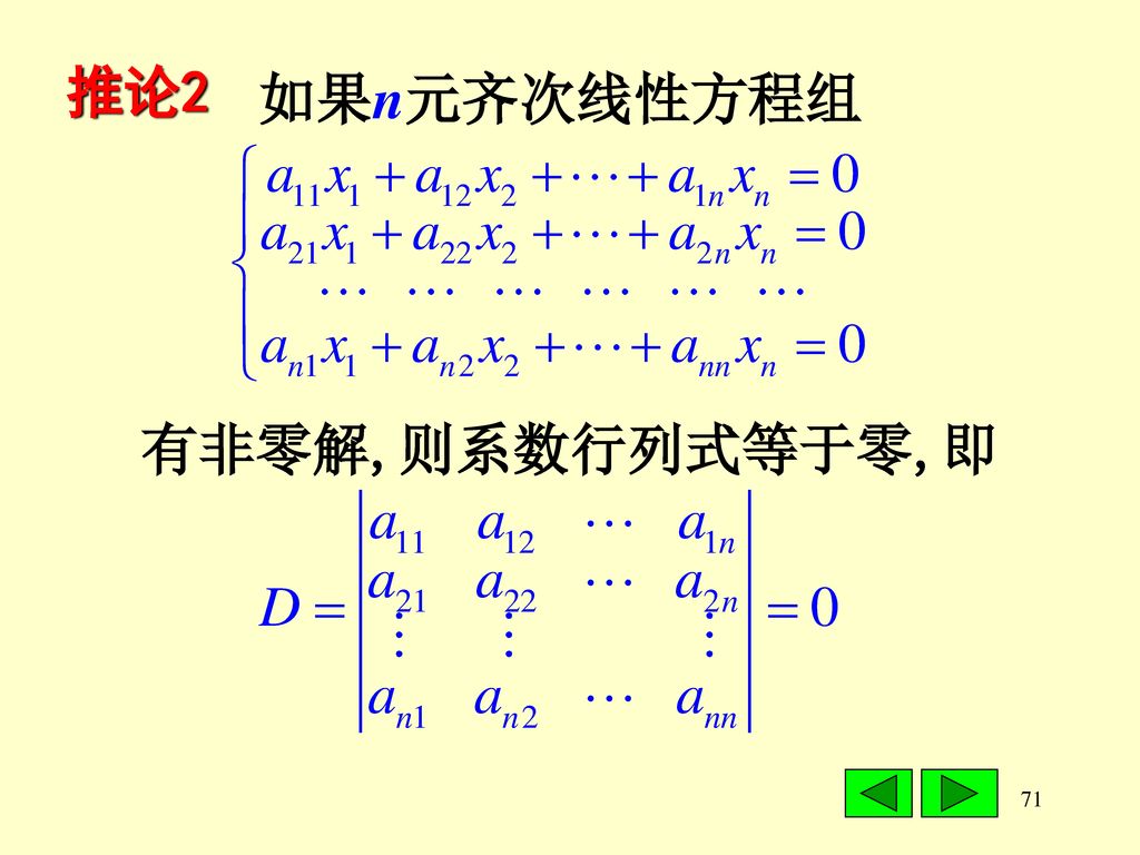 推论2 如果n元齐次线性方程组 有非零解,则系数行列式等于零,即