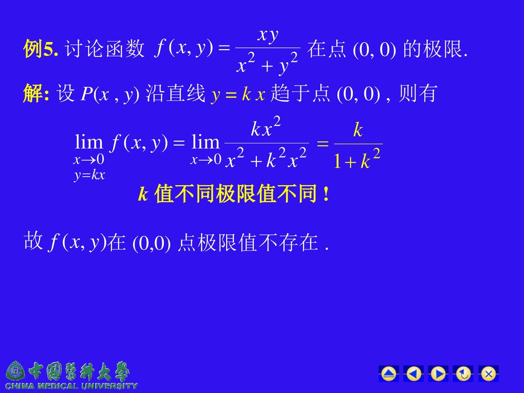 例5. 讨论函数 在点 (0, 0) 的极限. 解: 设 P(x , y) 沿直线 y = k x 趋于点 (0, 0) , 则有 k 值不同极限值不同 ! 在 (0,0) 点极限值不存在 .