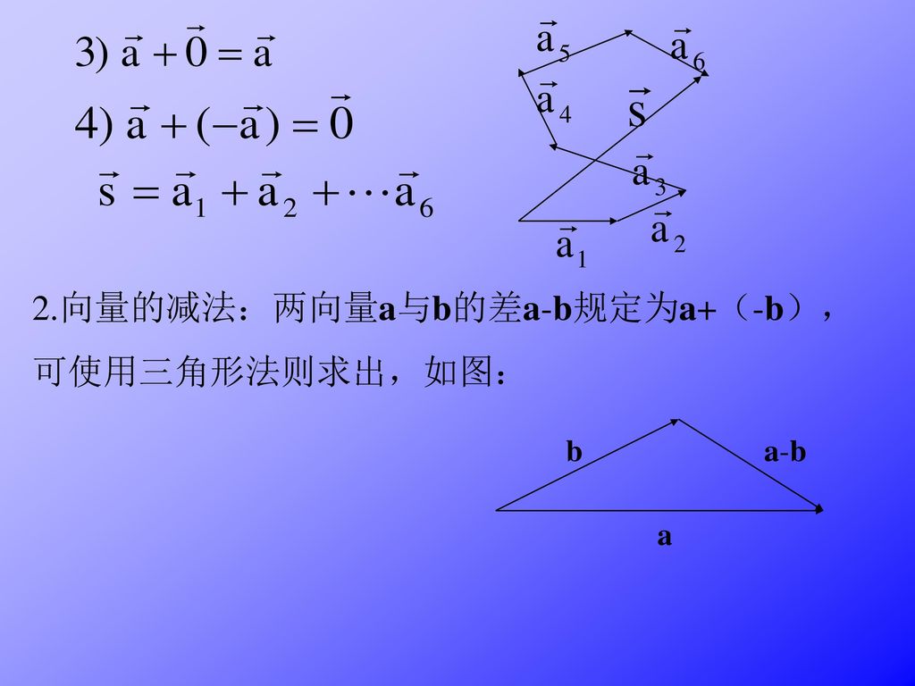 2.向量的减法：两向量a与b的差a-b规定为a+（-b）， 可使用三角形法则求出，如图：