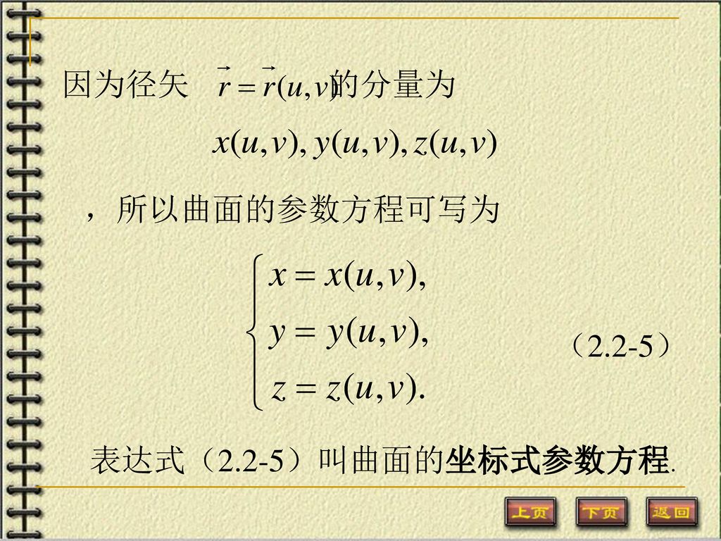 因为径矢 的分量为 ，所以曲面的参数方程可写为 （2.2-5） 表达式（2.2-5）叫曲面的坐标式参数方程.