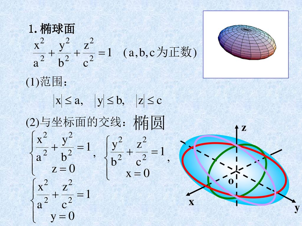 1. 椭球面 (1)范围： 椭圆 (2)与坐标面的交线：