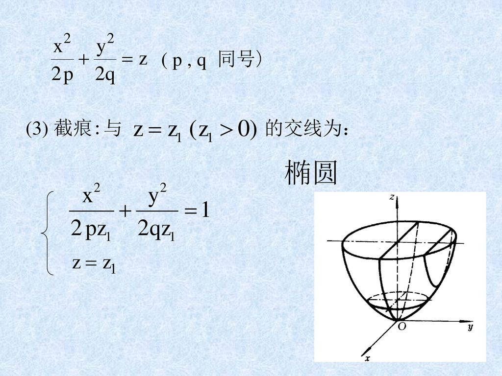 ( p , q 同号) (3) 截痕: 与 的交线为： 椭圆