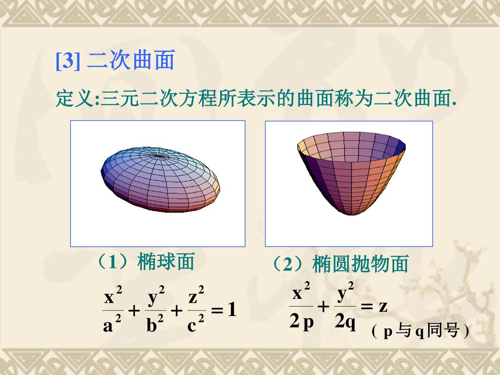 [3] 二次曲面 定义:三元二次方程所表示的曲面称为二次曲面. （1）椭球面 （2）椭圆抛物面