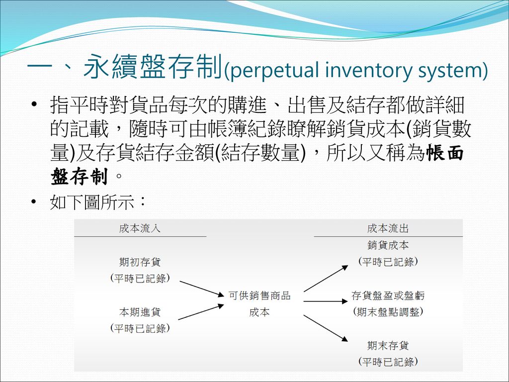 一、永續盤存制(perpetual inventory system)