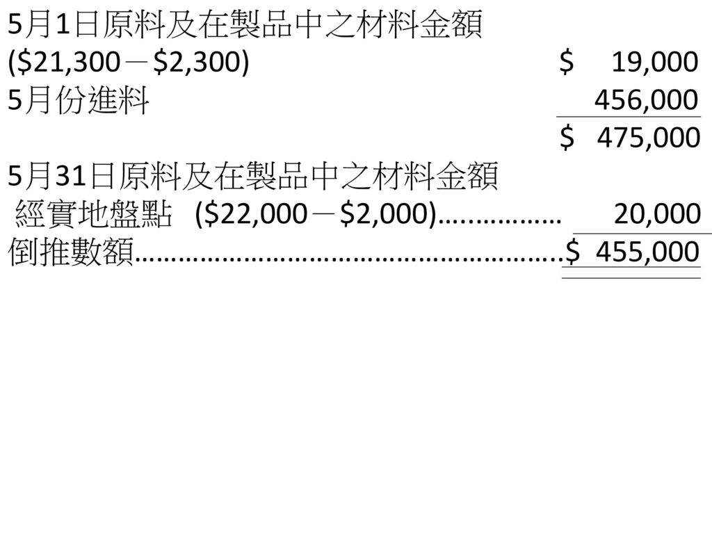 5月1日原料及在製品中之材料金額 ($21,300－$2,300) $ 19,000.