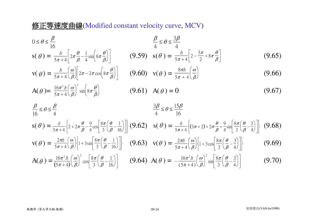修正等速度曲線(Modified constant velocity curve, MCV)