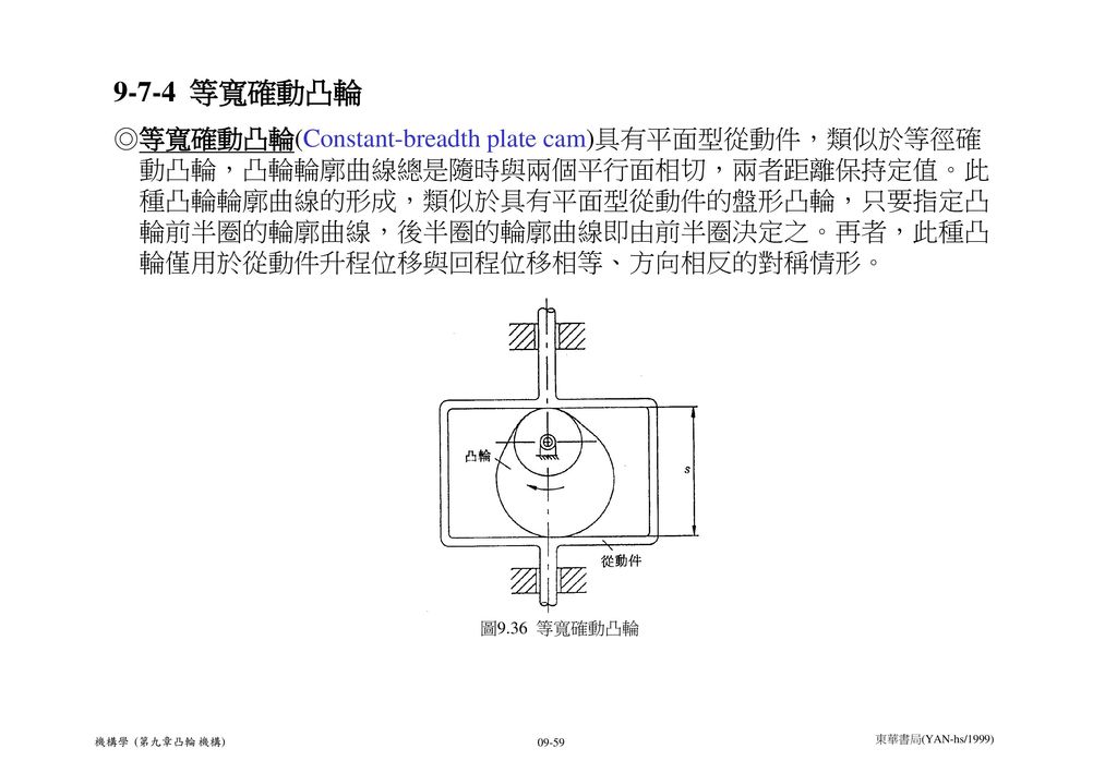 9-7-4 等寬確動凸輪 ◎等寬確動凸輪(Constant-breadth plate cam)具有平面型從動件，類似於等徑確