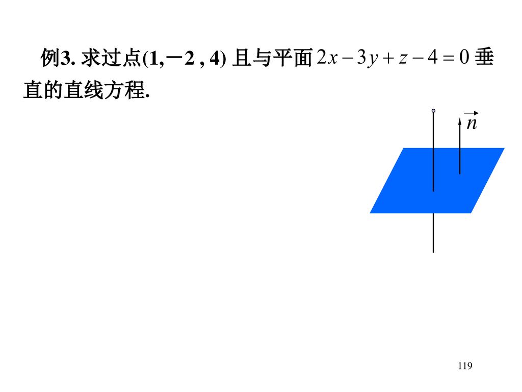 四. 直线与平面的夹角 ︿ 当直线与平面不垂直时, 直线和它在平面上的投影直 线所夹锐角 称为直线与平面间的夹角;
