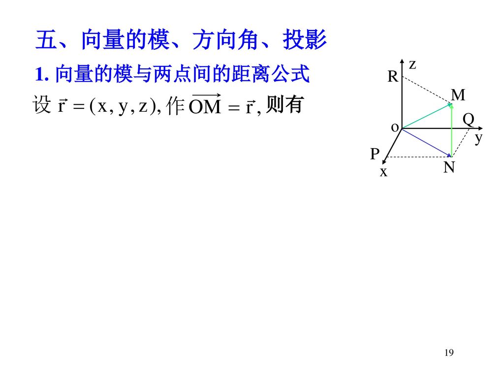 五、向量的模、方向角、投影 1. 向量的模与两点间的距离公式 则有 19