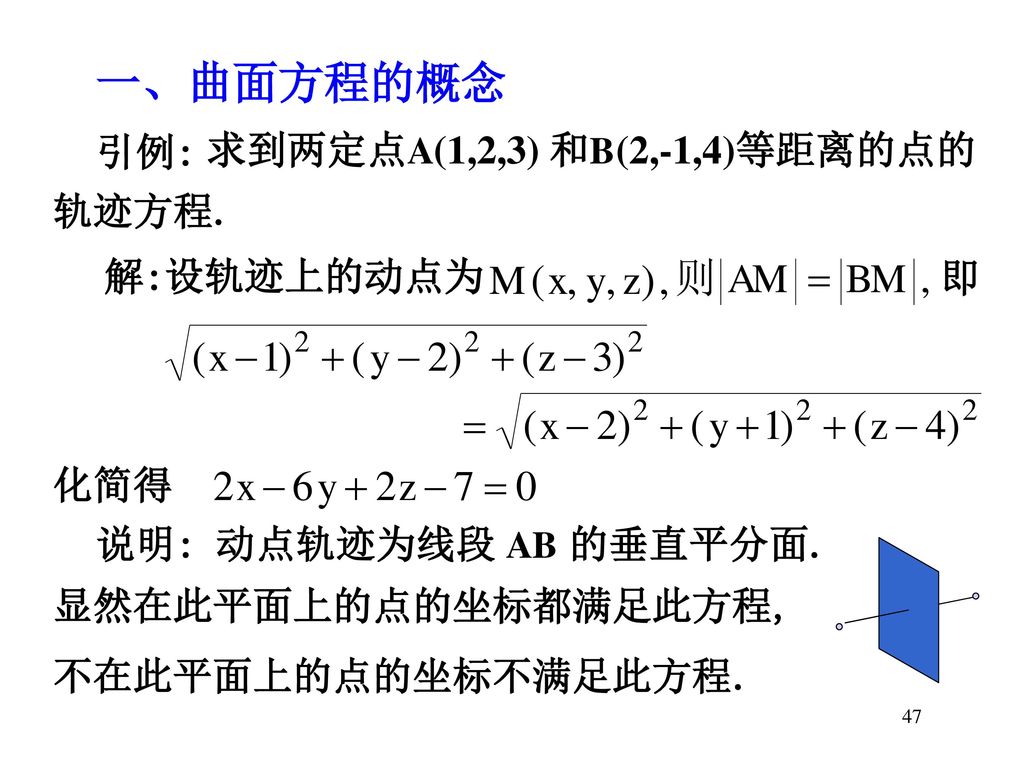一、曲面方程的概念 引例: 求到两定点A(1,2,3) 和B(2,-1,4)等距离的点的 轨迹方程. 解:设轨迹上的动点为 即 化简得