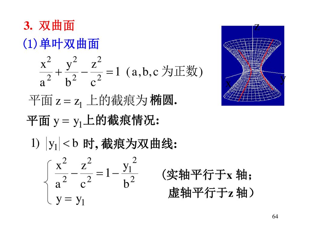 2. 抛物面 (1) 椭圆抛物面 ( p , q 同号) 特别,当 p = q 时为绕 z 轴的旋转抛物面. (2) 双曲抛物面（鞍形曲面）