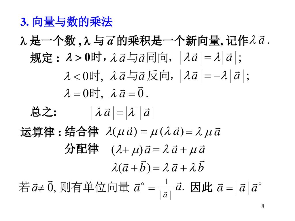 3. 向量与数的乘法  是一个数 ,  与 a 的乘积是一个新向量, 记作 规定 : 可见 总之: 运算律 : 结合律 分配律 因此 8