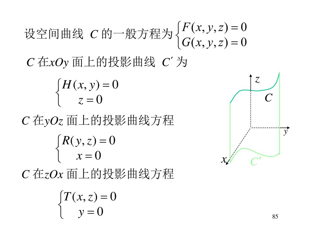 2017/3/2 三、空间曲线在坐标面上的投影 设空间曲线 C 的一般方程为 讨论C 在xOy 面上的投影曲线 C´ P414 84