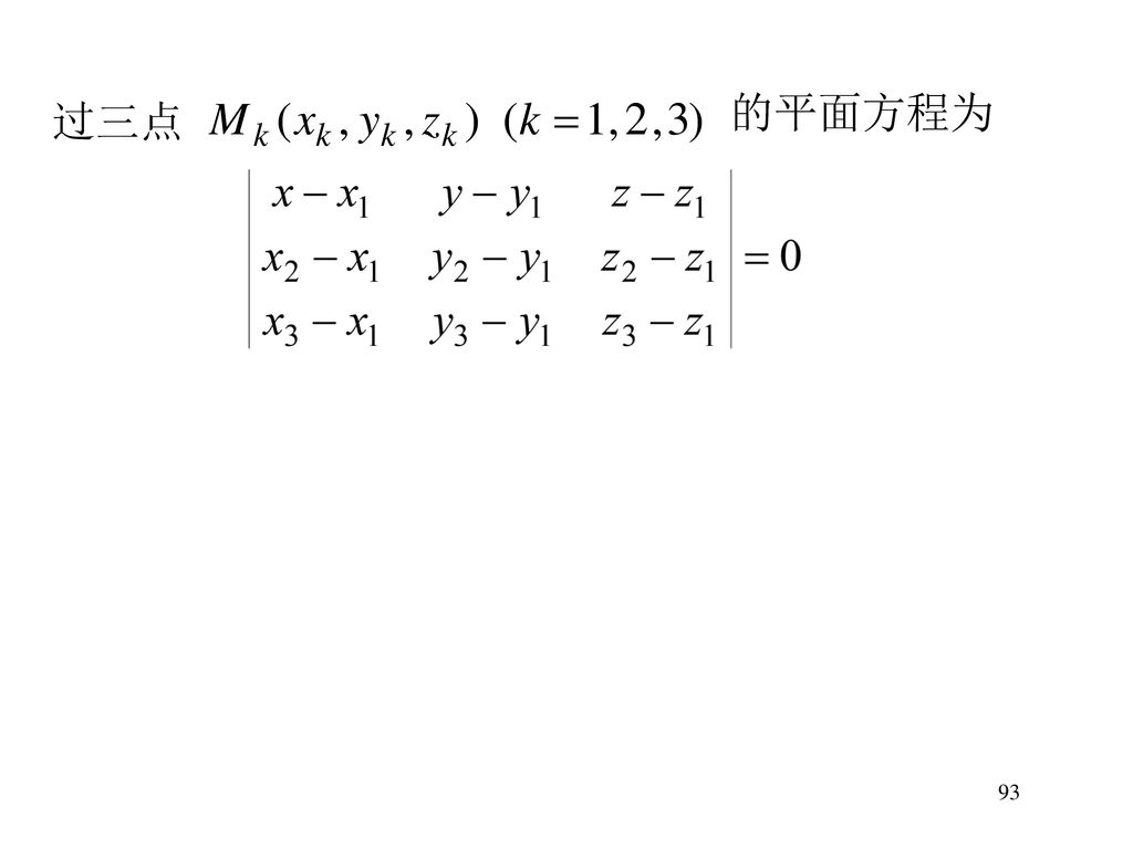 例2.求过三点 的平面  的方程. 92