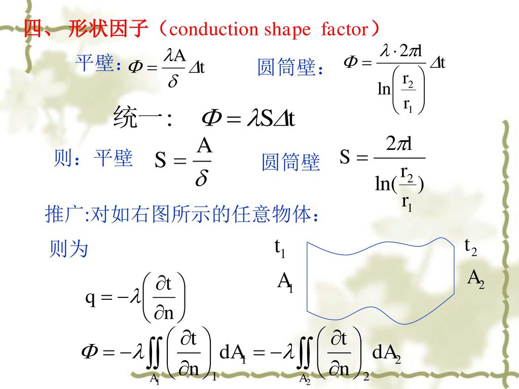 四、 形状因子（conduction shape factor）