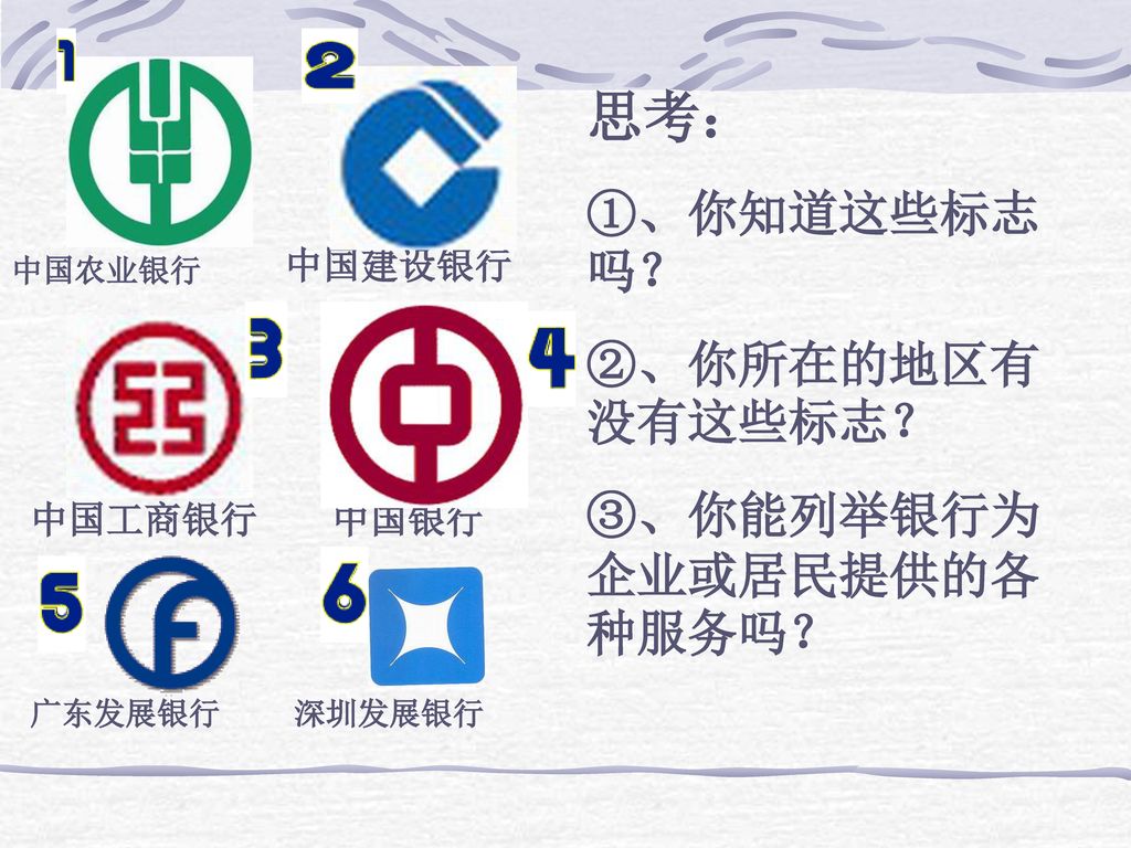思考： ①、你知道这些标志吗？ ②、你所在的地区有没有这些标志？ ③、你能列举银行为企业或居民提供的各种服务吗？ 中国建设银行 中国工商银行