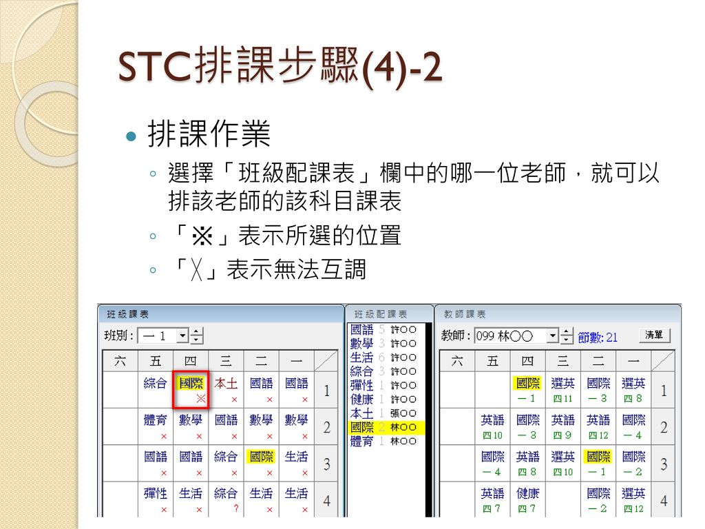 STC排課步驟(4)-2 排課作業 選擇「班級配課表」欄中的哪一位老師，就可以 排該老師的該科目課表 「※」表示所選的位置
