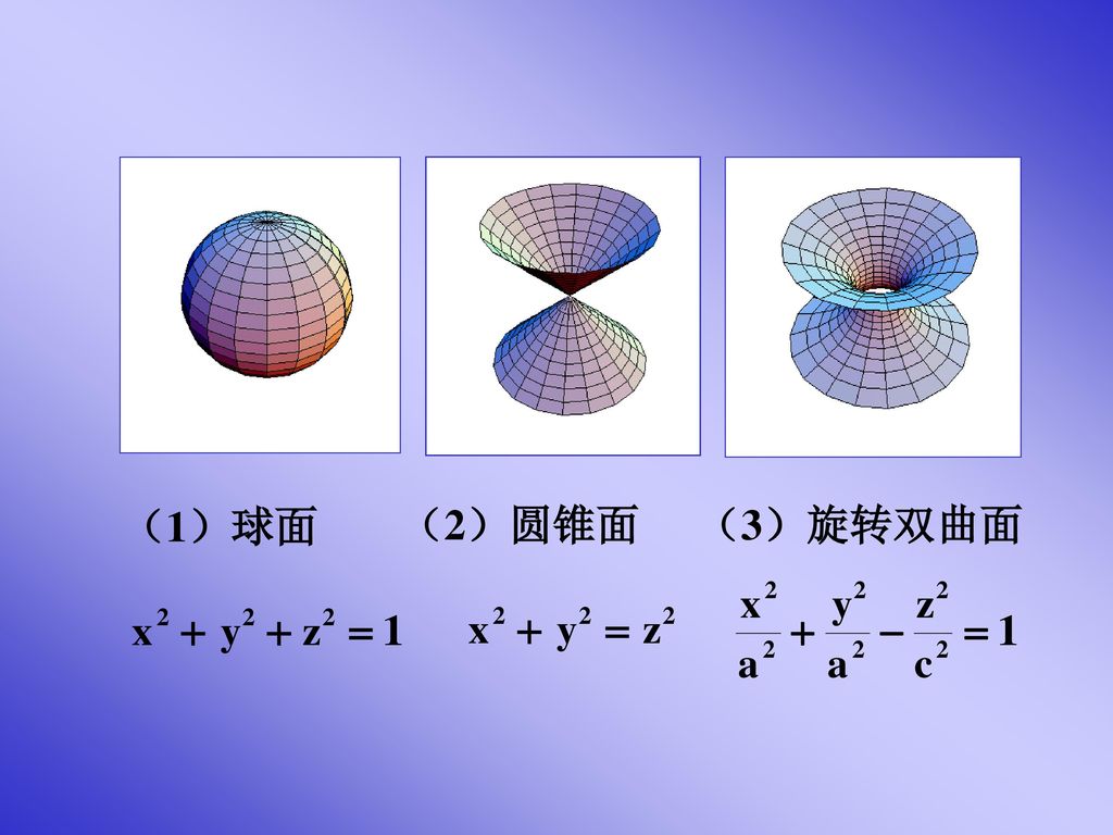 （1）球面 （2）圆锥面 （3）旋转双曲面