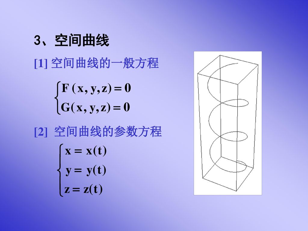 3、空间曲线 [1] 空间曲线的一般方程 [2] 空间曲线的参数方程