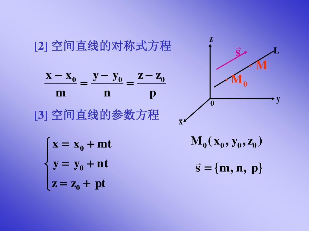 [2] 空间直线的对称式方程 [3] 空间直线的参数方程