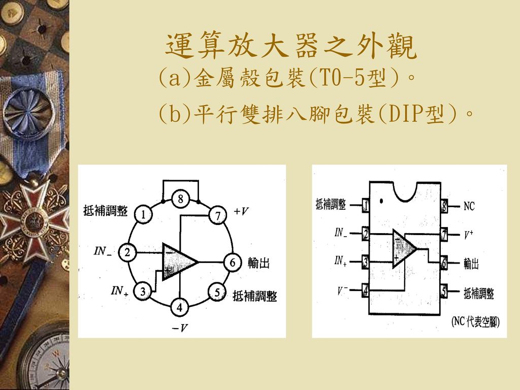 運算放大器之外觀 (a)金屬殼包裝(T0-5型)。 (b)平行雙排八腳包裝(DIP型)。