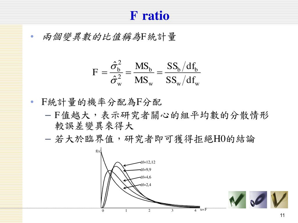 F ratio 兩個變異數的比值稱為F統計量 F統計量的機率分配為F分配 F值越大，表示研究者關心的組平均數的分散情形較誤差變異來得大